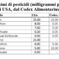 pesticidiwiki.jpg